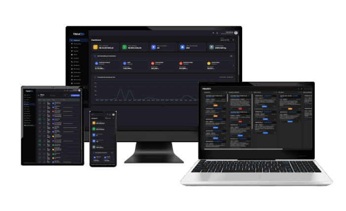 Sistema de gestão em computador e tablet